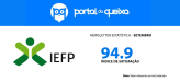 IEFP, marca com o melhor Índice de Satisfação