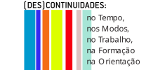 22º Congresso Internacional de Formação para o Trabalho Norte de Portugal/Galiza 2022