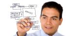 Protocolo de cooperação entre o IEFP, I.P., a Universidade de Aveiro e a Sanjotec